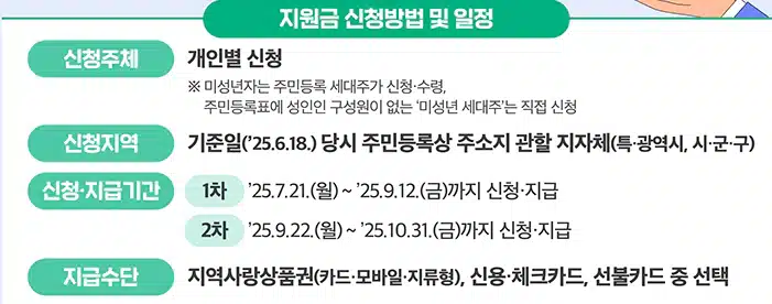 신청방법 및 일정